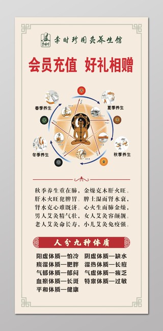 中国传统文化李时珍国灸养生馆海报